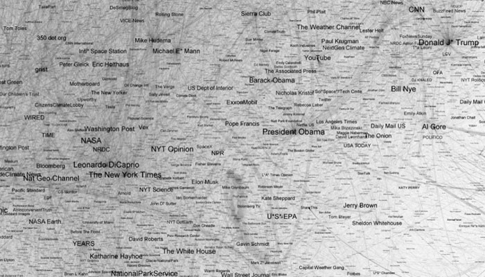 Mapped: The climate change conversation on Twitter in 2016