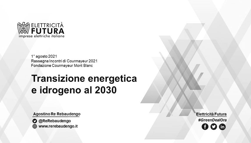Transizione energetica e idrogeno al 2030